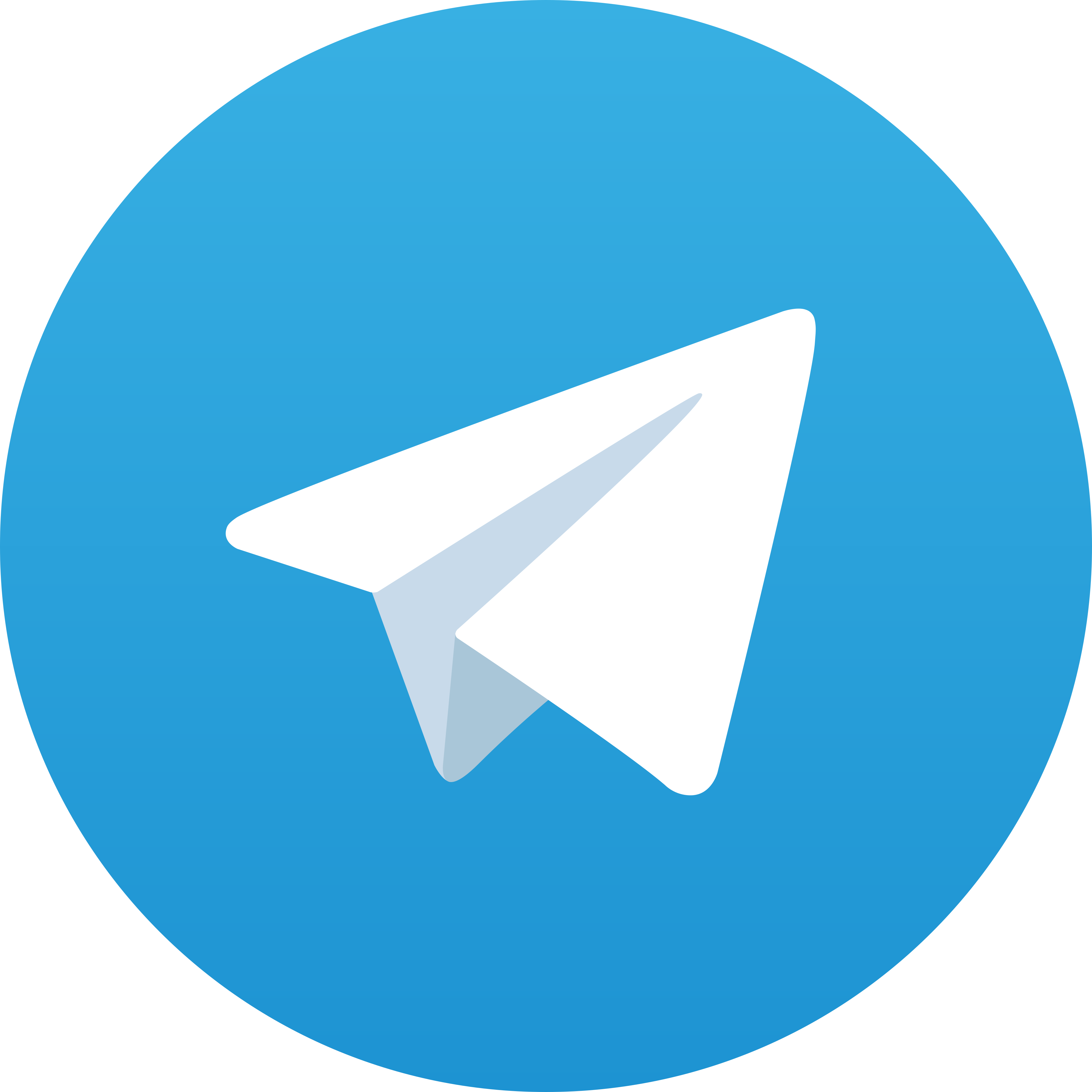 Telegram Ovoslot188